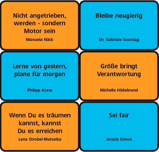 Rechtsanwälte für Kraftfahrzeugsrecht und Bußgeldsachen leitbildrechts